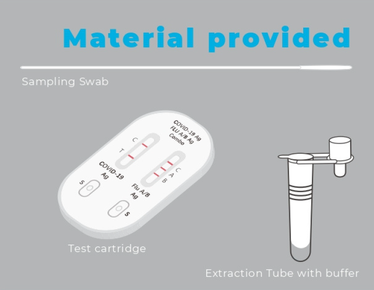 Rapid-test kit components.