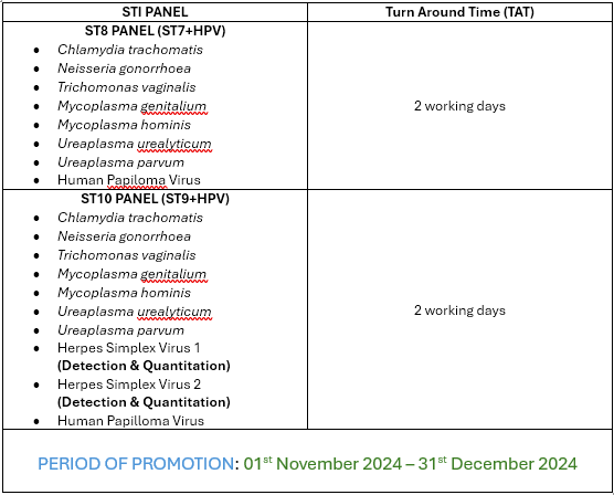 STI promotion from 1 November to 31 December 2024